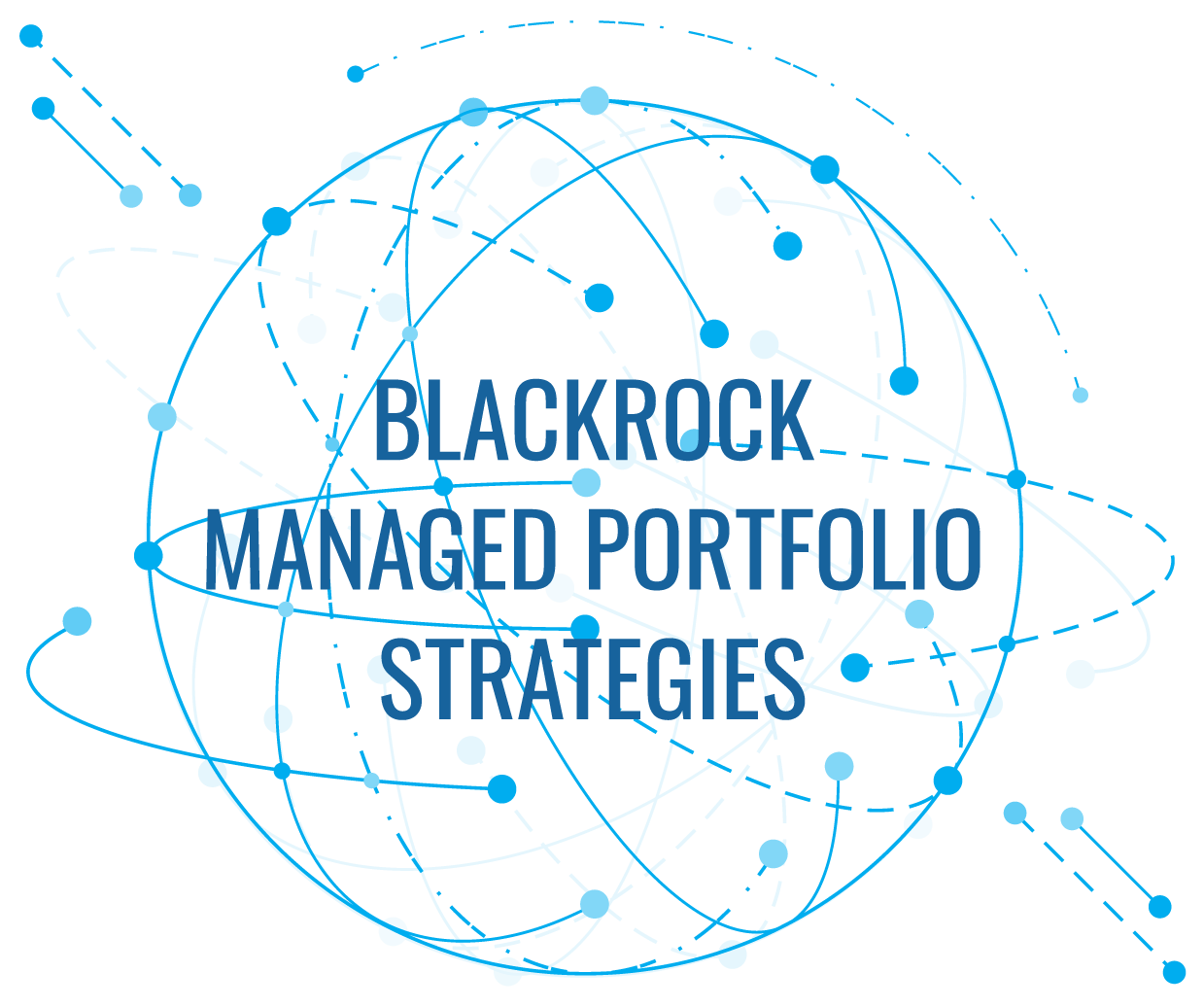 BlackRock Managed Portfolio Strategies