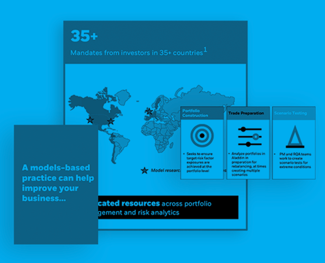 Orion Portfolio Services Direct Energy inspire ideas 2022