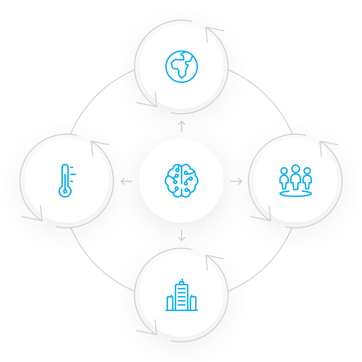 BlackRock Orion Portfolio Solutions