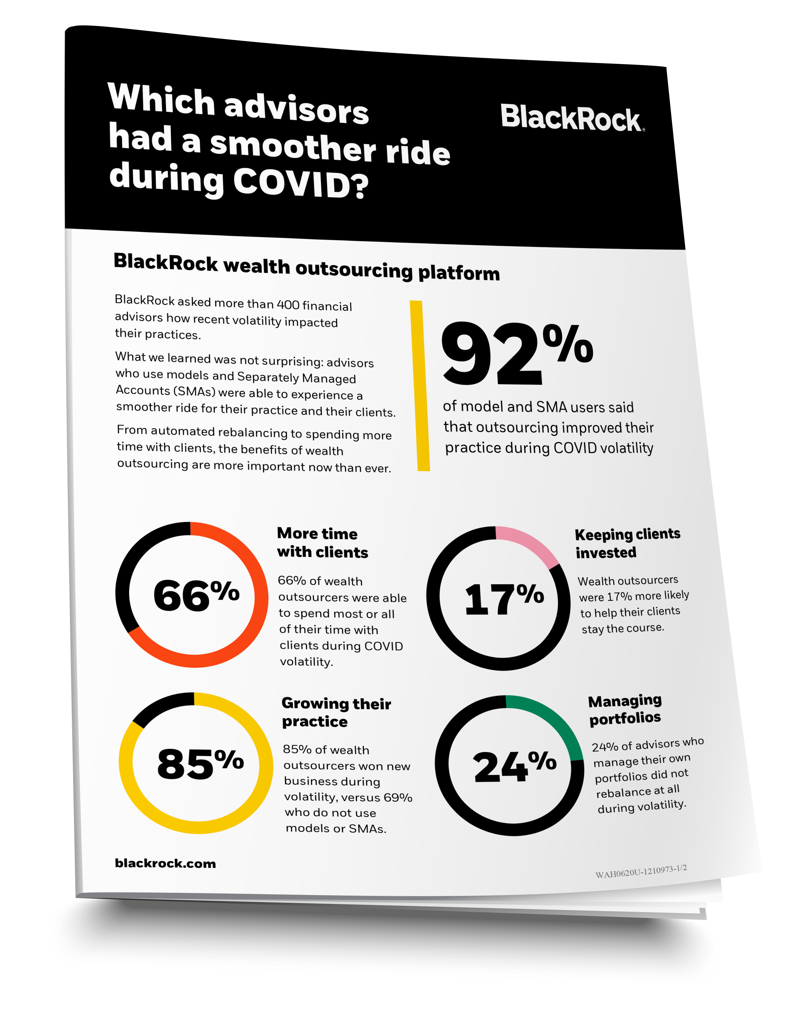 Blackrock Orion Portfolio Solutions Blackrock Orion Portfolio Solutions