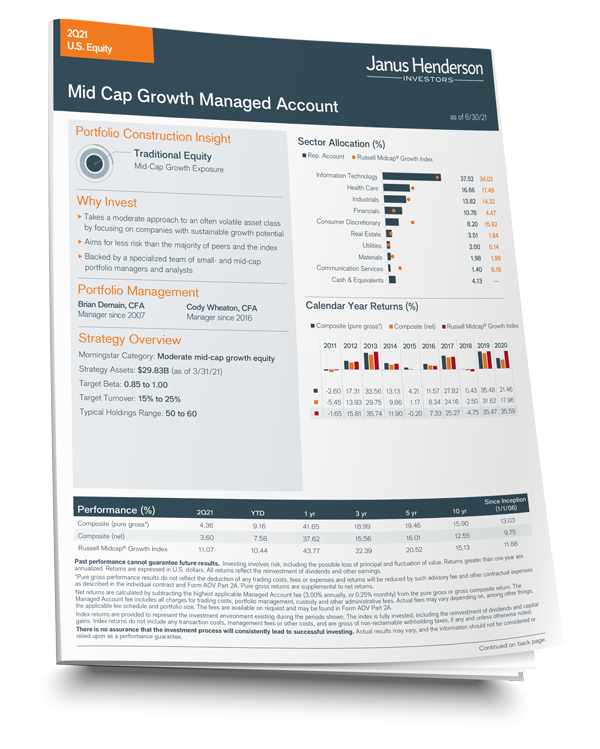 Janus Henderson Orion Advisor Tech Janus Henderson Orion Advisor Tech